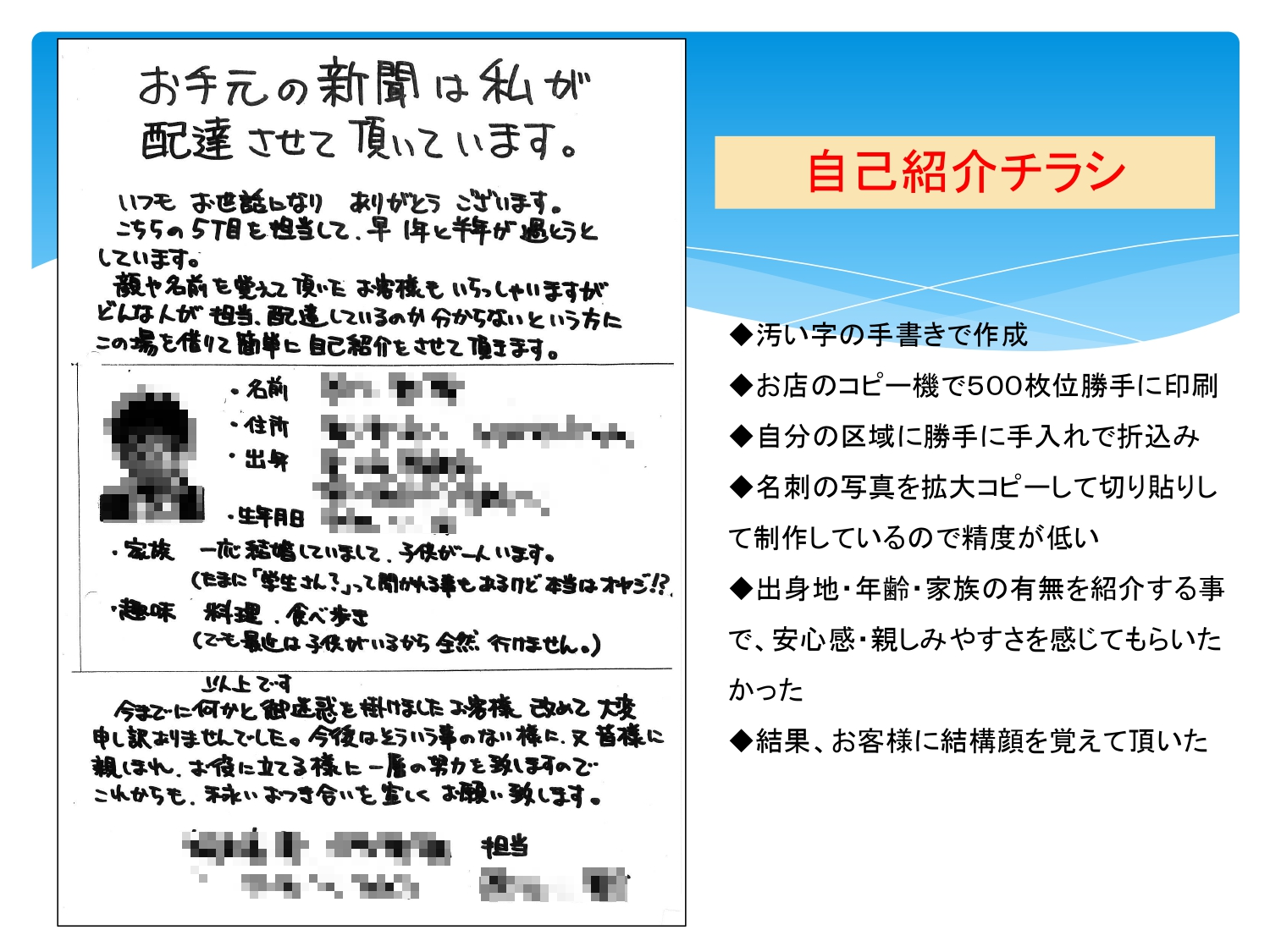 所長③