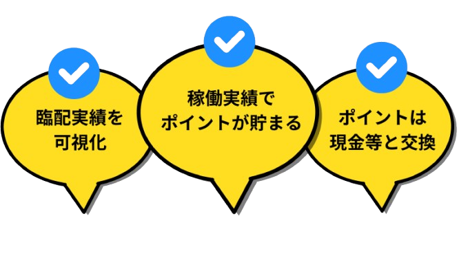 Changeポイント
