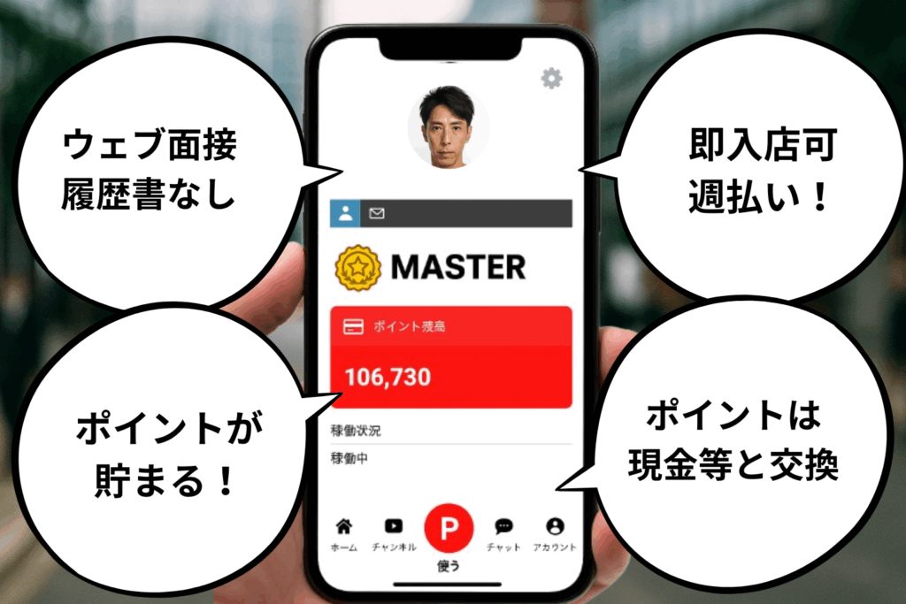 臨配change
