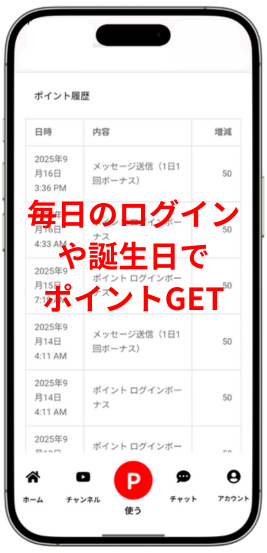 臨配ログインポイント