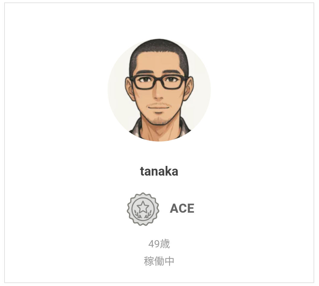 臨配稼働ランキング