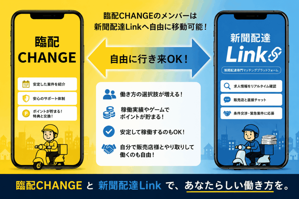 Linkアイキャッチ